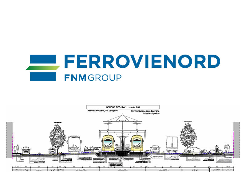 Ferrovia Milano- Seveso